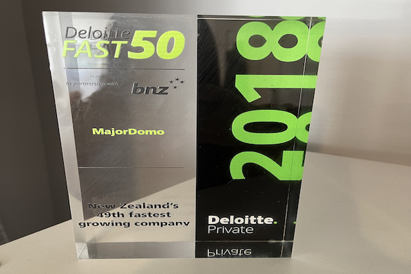 Deloitte Winners!